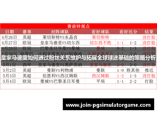 皇家马德里如何通过粉丝关系维护与拓展全球球迷基础的策略分析