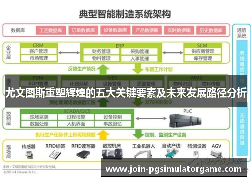 尤文图斯重塑辉煌的五大关键要素及未来发展路径分析