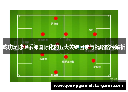 成功足球俱乐部国际化的五大关键因素与战略路径解析
