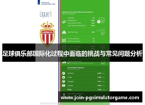 足球俱乐部国际化过程中面临的挑战与常见问题分析