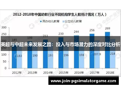 英超与中超未来发展之路：投入与市场潜力的深度对比分析