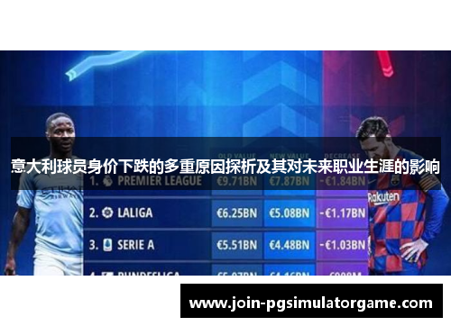 意大利球员身价下跌的多重原因探析及其对未来职业生涯的影响
