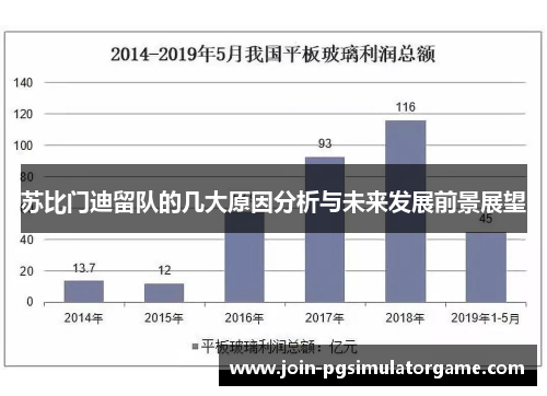 苏比门迪留队的几大原因分析与未来发展前景展望