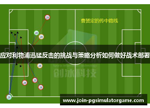 应对利物浦迅猛反击的挑战与策略分析如何做好战术部署