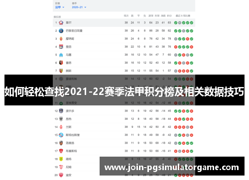 如何轻松查找2021-22赛季法甲积分榜及相关数据技巧