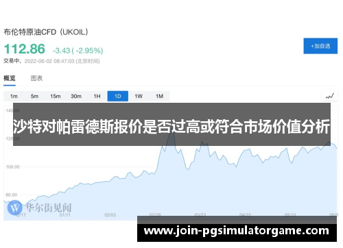 沙特对帕雷德斯报价是否过高或符合市场价值分析
