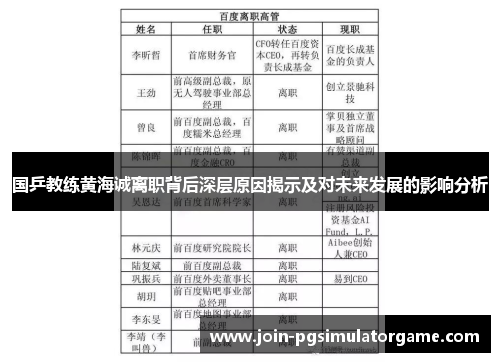 国乒教练黄海诚离职背后深层原因揭示及对未来发展的影响分析