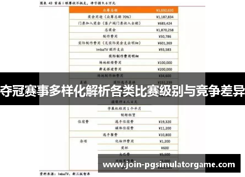 夺冠赛事多样化解析各类比赛级别与竞争差异