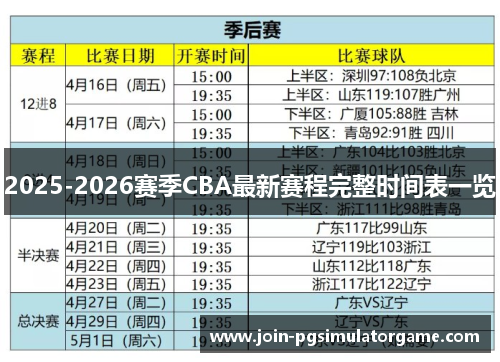2025-2026赛季CBA最新赛程完整时间表一览