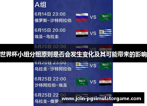 世界杯小组分组原则是否会发生变化及其可能带来的影响