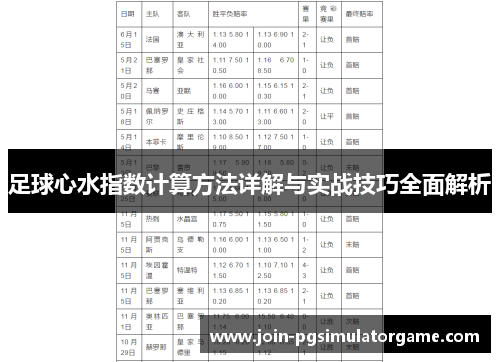 足球心水指数计算方法详解与实战技巧全面解析