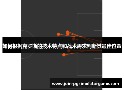 如何根据克罗斯的技术特点和战术需求判断其最佳位置