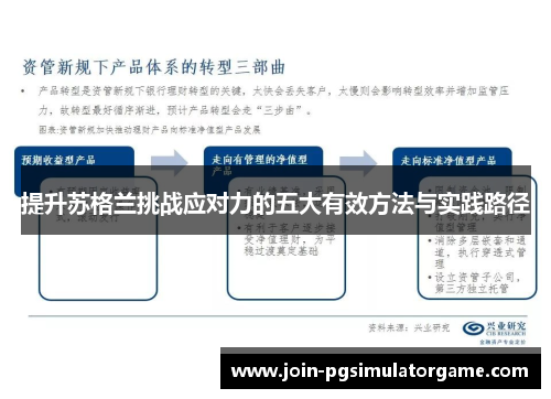 提升苏格兰挑战应对力的五大有效方法与实践路径