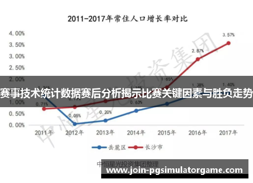赛事技术统计数据赛后分析揭示比赛关键因素与胜负走势