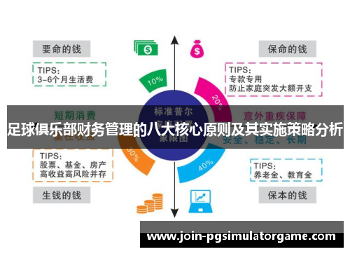 足球俱乐部财务管理的八大核心原则及其实施策略分析 足球俱乐部财务管理的八大核心原则及其实施策略分析