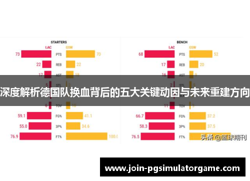 深度解析德国队换血背后的五大关键动因与未来重建方向 深度解析德国队换血背后的五大关键动因与未来重建方向