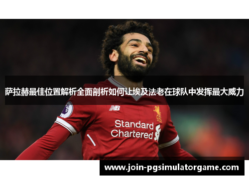 萨拉赫最佳位置解析全面剖析如何让埃及法老在球队中发挥最大威力