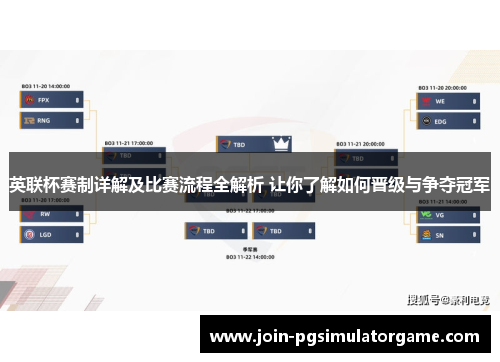 英联杯赛制详解及比赛流程全解析 让你了解如何晋级与争夺冠军