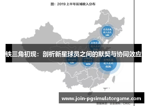 铁三角初现：剖析新星球员之间的默契与协同效应