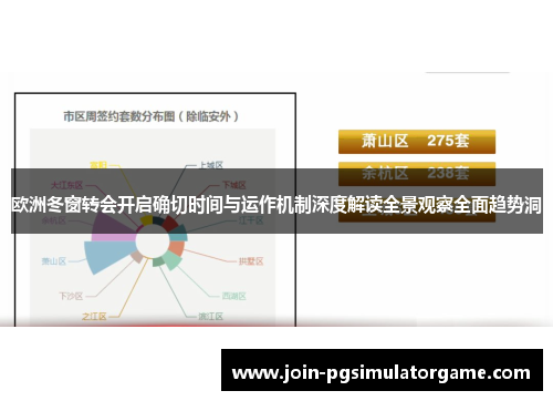 欧洲冬窗转会开启确切时间与运作机制深度解读全景观察全面趋势洞 欧洲冬窗转会开启确切时间与运作机制深度解读全景观察全面趋势洞