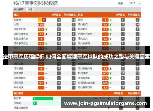 法甲冠军历程解析 如何全面解读冠军球队的成功之路与关键因素 法甲冠军历程解析 如何全面解读冠军球队的成功之路与关键因素