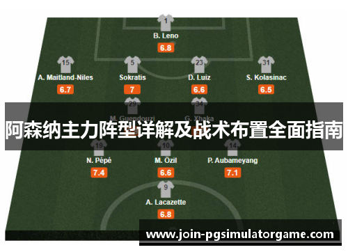 阿森纳主力阵型详解及战术布置全面指南