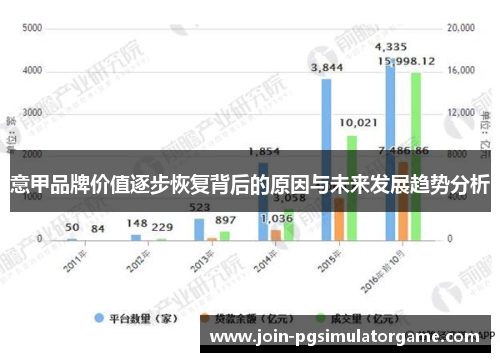 意甲品牌价值逐步恢复背后的原因与未来发展趋势分析