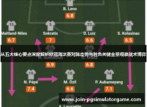 从五大核心要点深度解析欧冠淘汰赛对阵走势与胜负关键全景观察战术博弈