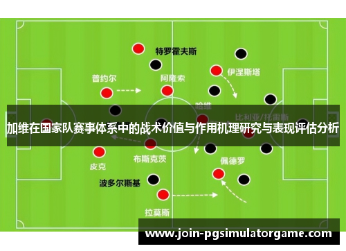 加维在国家队赛事体系中的战术价值与作用机理研究与表现评估分析