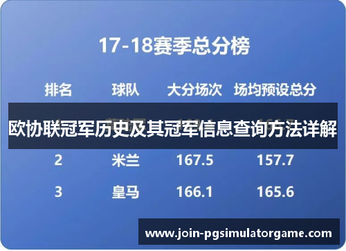 欧协联冠军历史及其冠军信息查询方法详解