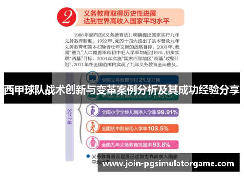 西甲球队战术创新与变革案例分析及其成功经验分享