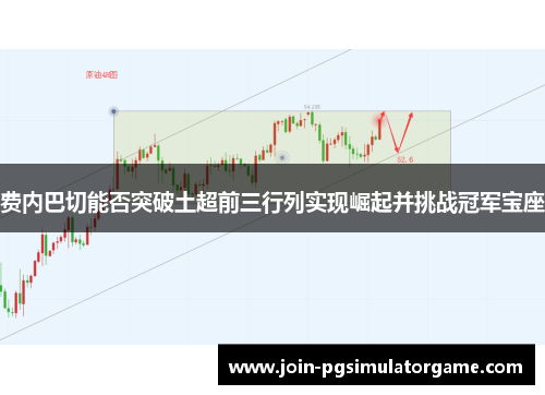 费内巴切能否突破土超前三行列实现崛起并挑战冠军宝座